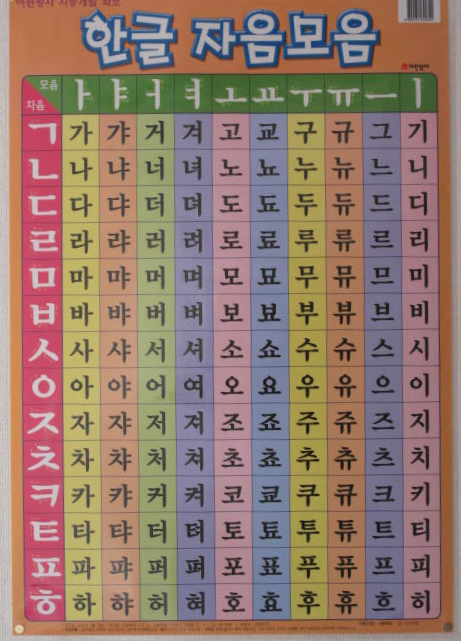 韓国語は日本語とよく似ている！韓国語の効率的な勉強方法をご紹介 